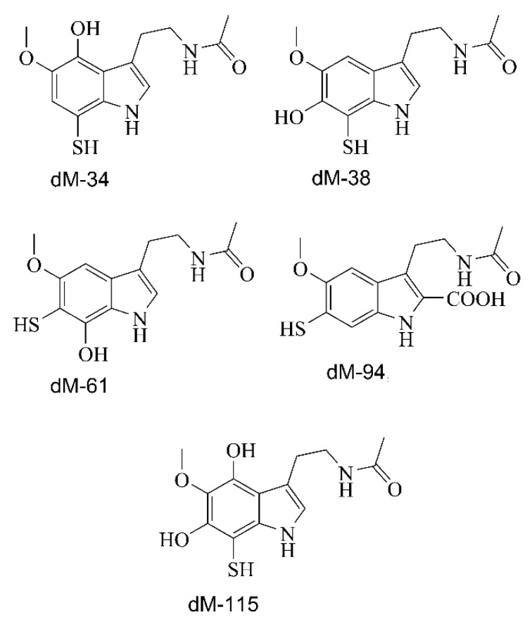 Scheme 4