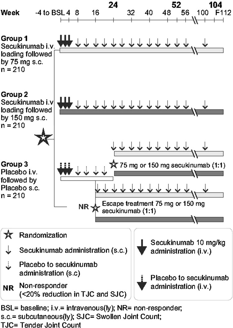 Fig. 1