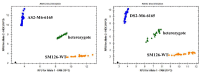 Fig. 3