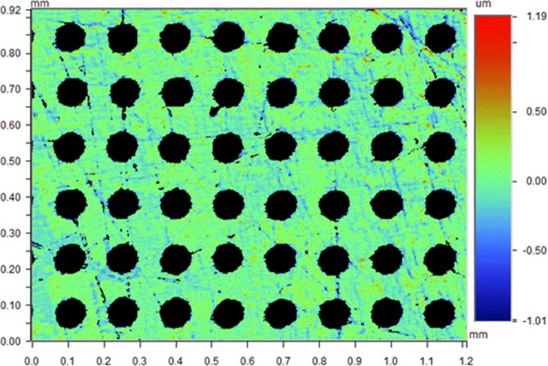 Fig. 4