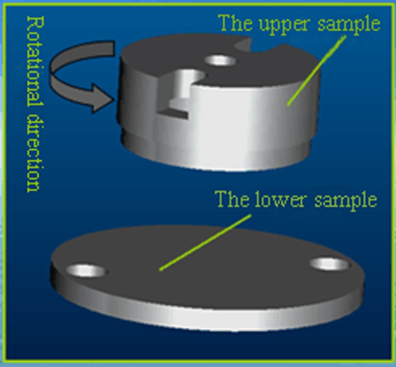Fig. 2