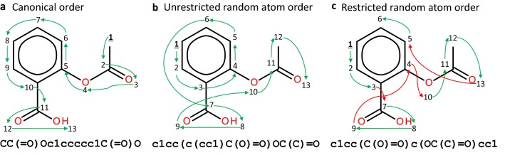 Fig. 1