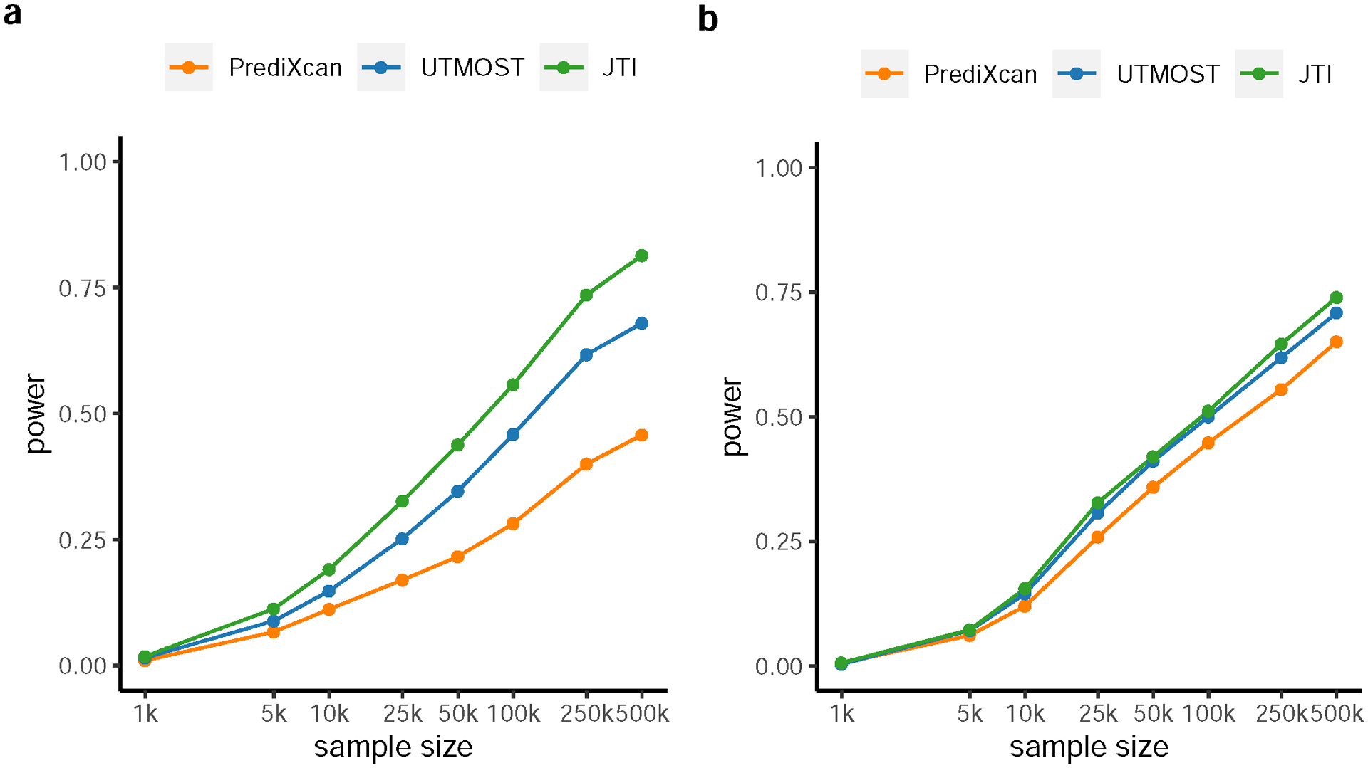 Extended Data Fig. 9