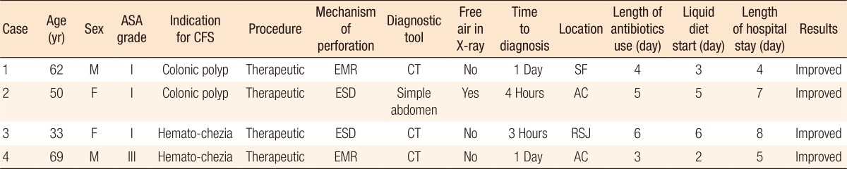 graphic file with name ac-32-175-i004.jpg