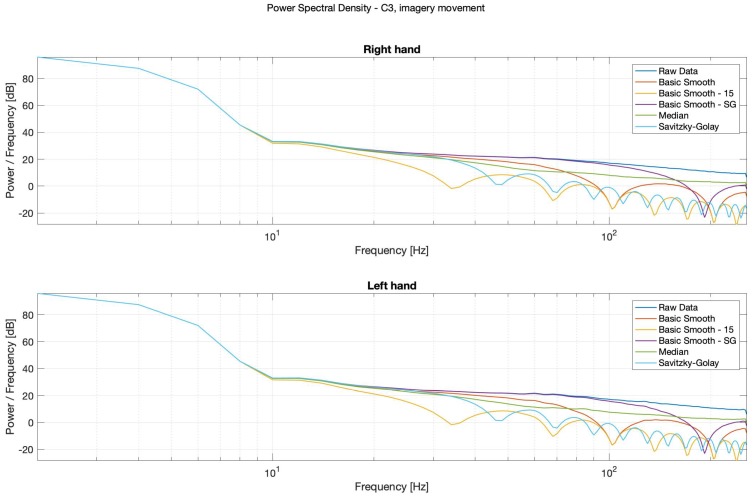 Figure 16