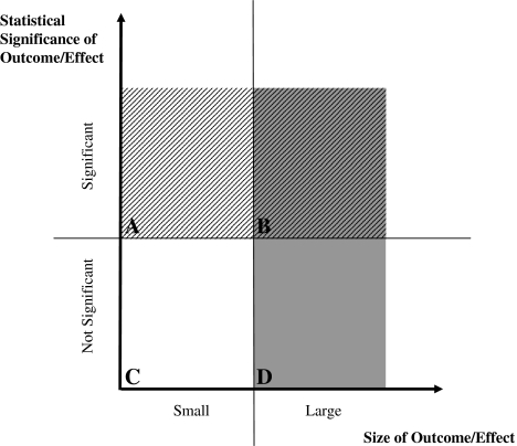 Fig. 1A–D