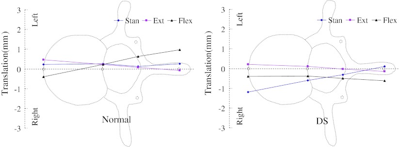 Fig. 2