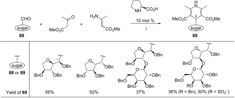 Scheme 35