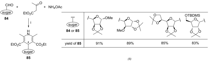 Scheme 33