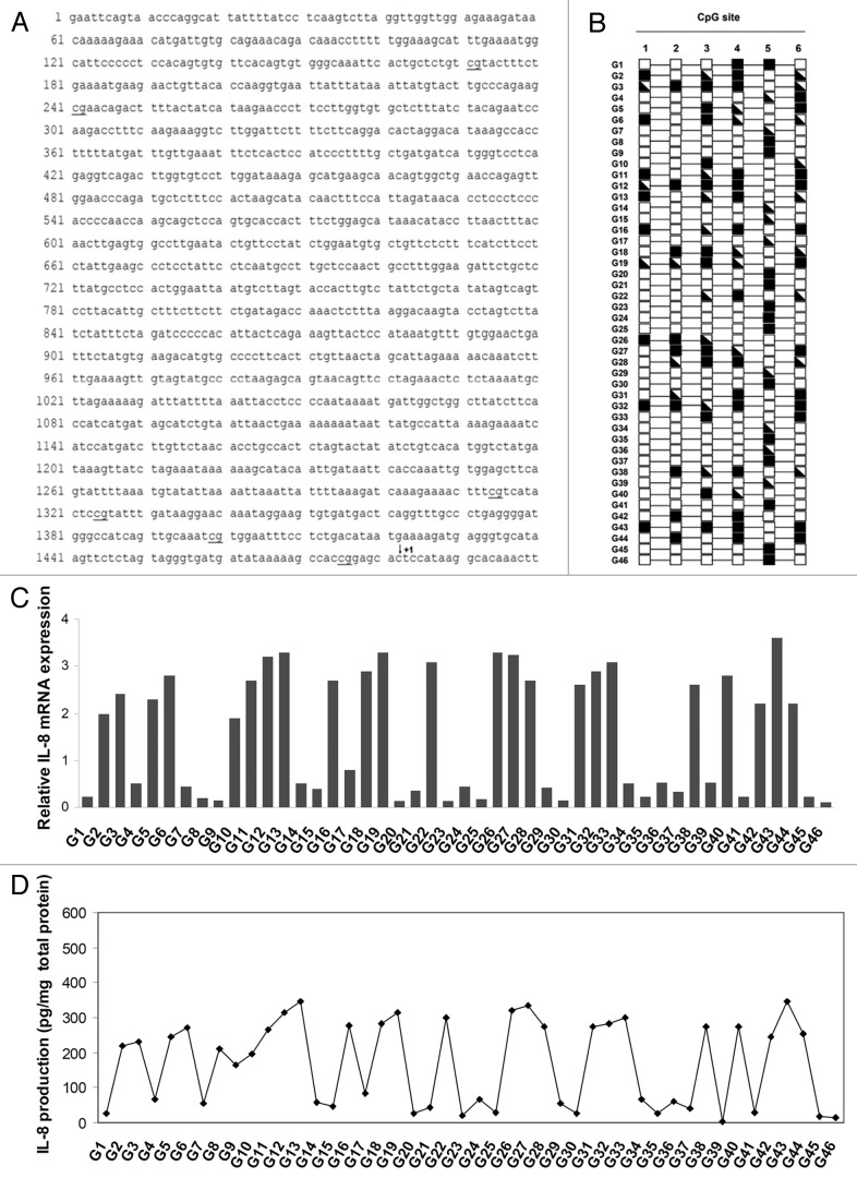 graphic file with name epi-7-1315-g1.jpg