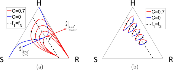 FIG. 13.