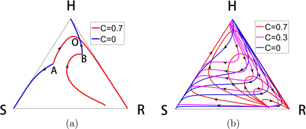 FIG. 11.