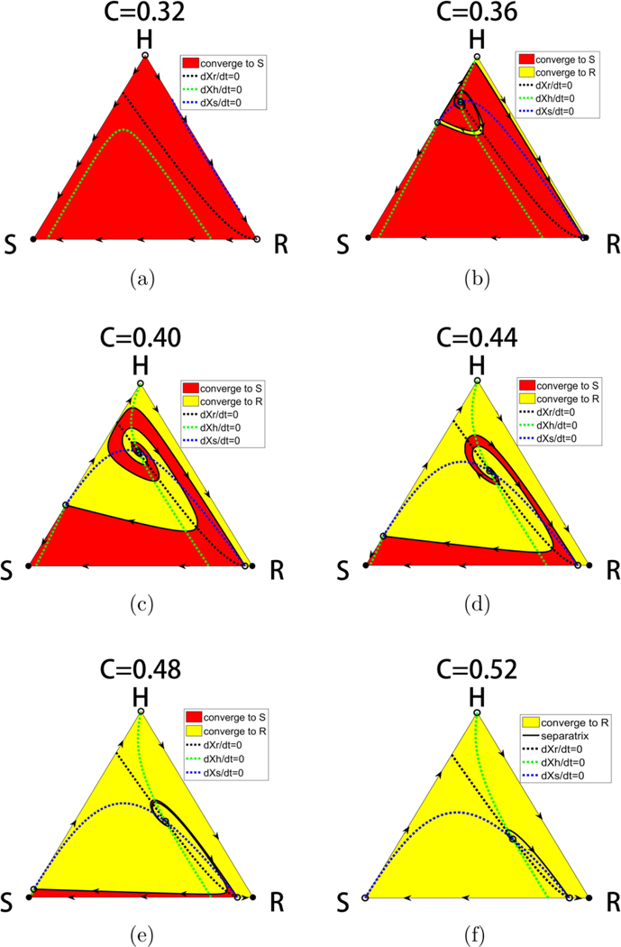 FIG. 4.