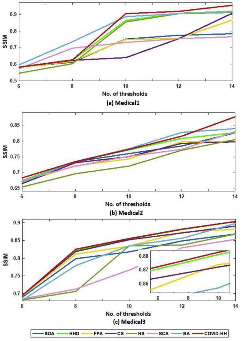 Fig. 12