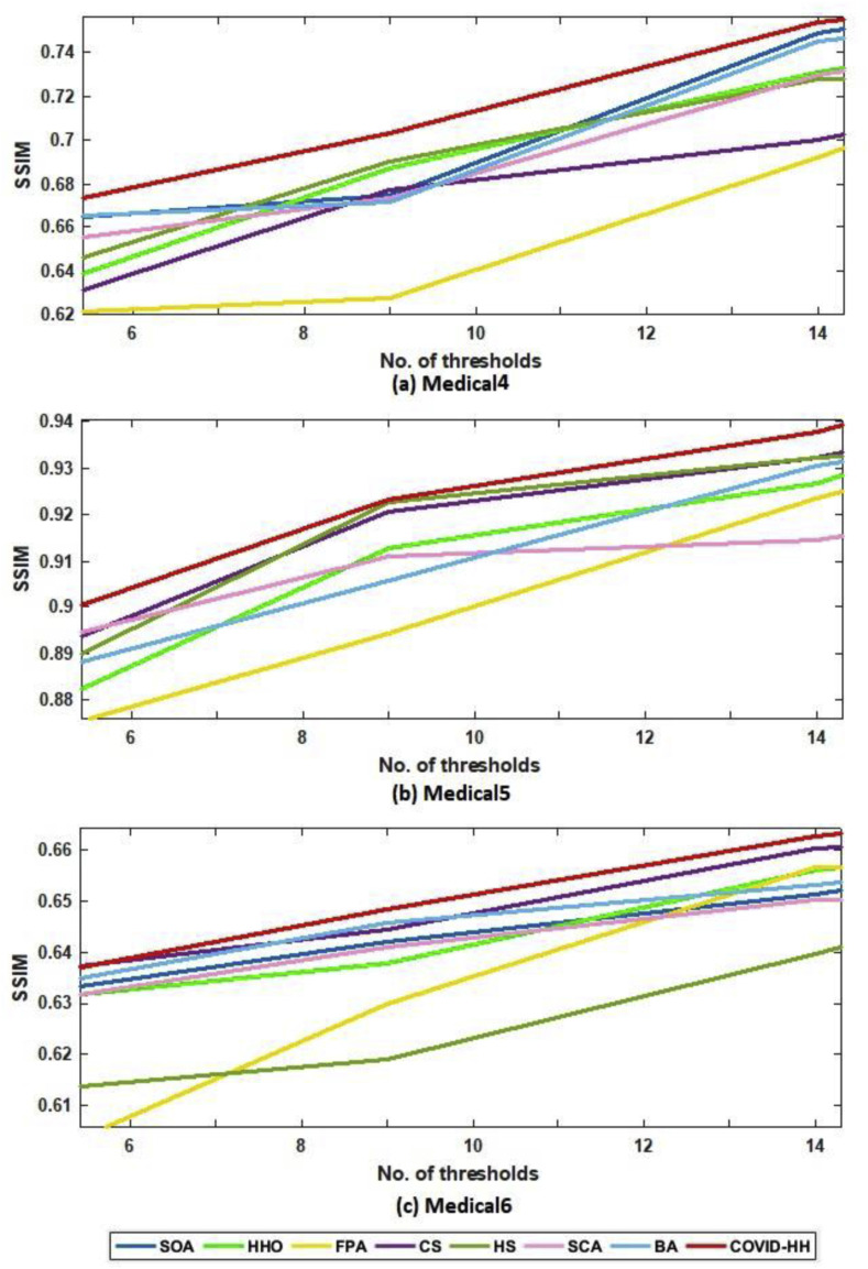 Fig. 13