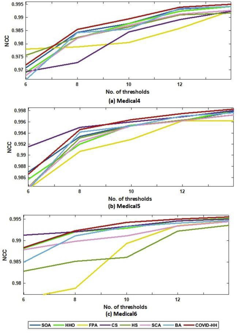 Fig. 15