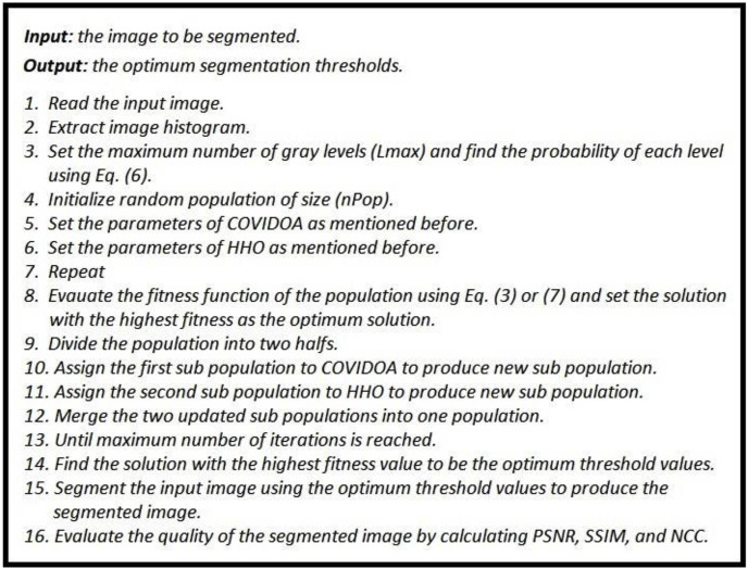 Fig. 7