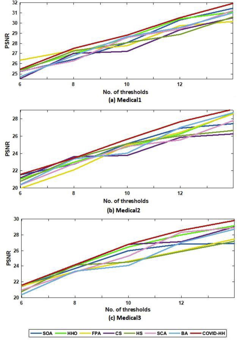 Fig. 11