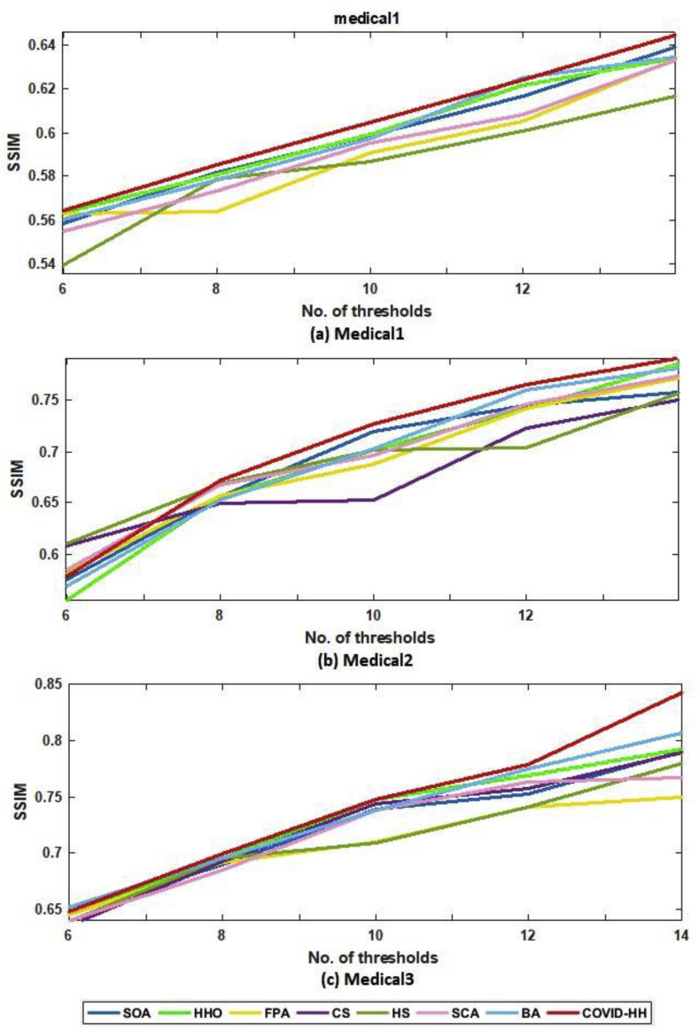 Fig. 13