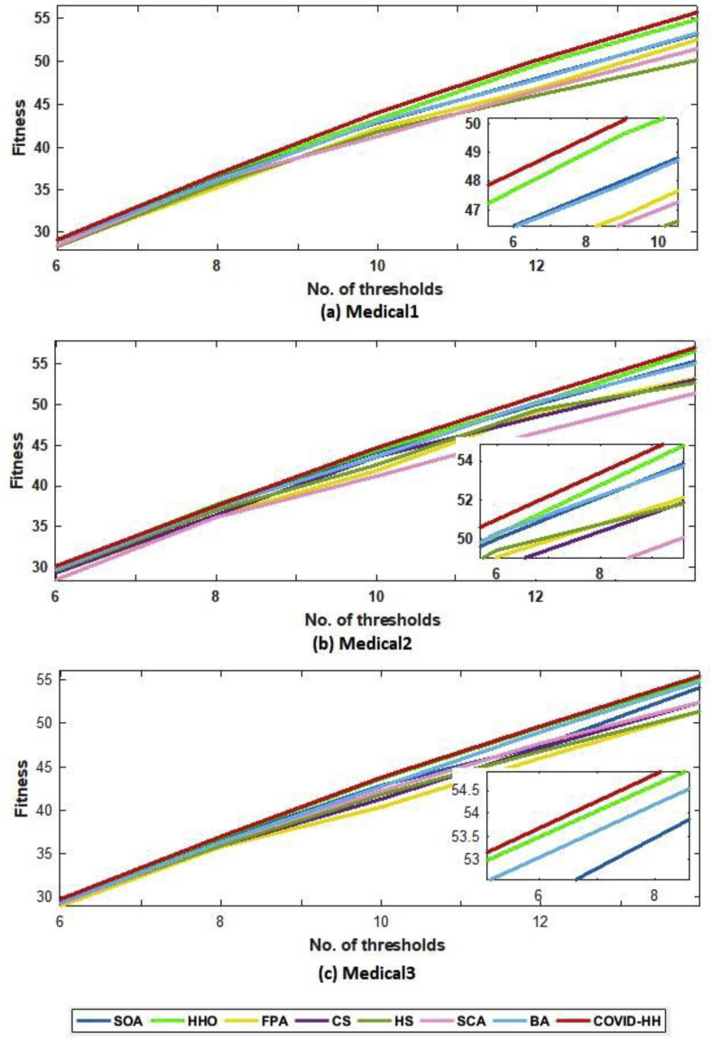 Fig. 17