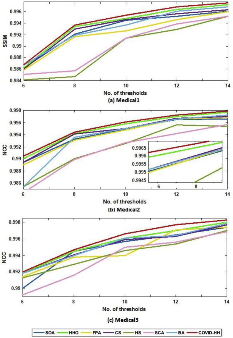 Fig. 14