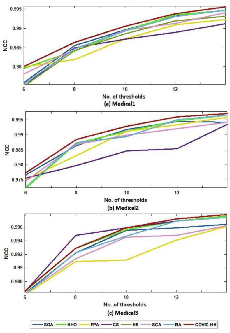 Fig. 15