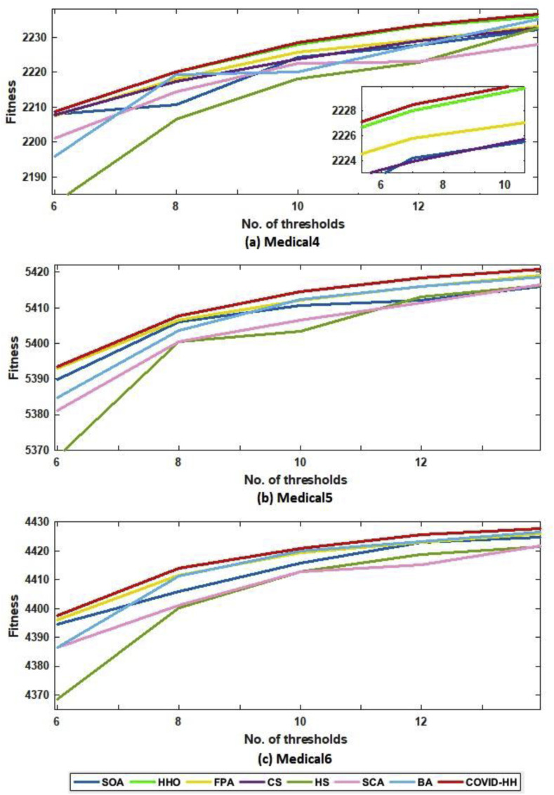 Fig. 16