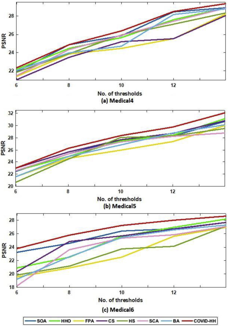 Fig. 11