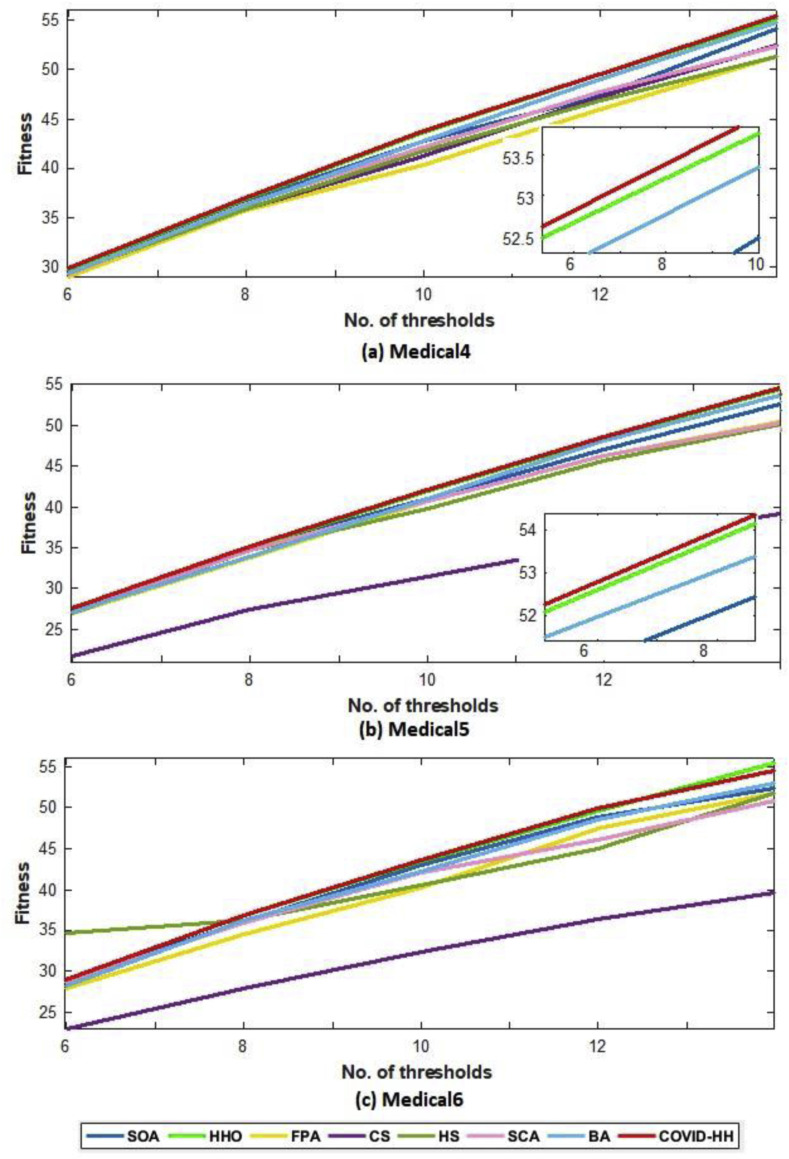 Fig. 17