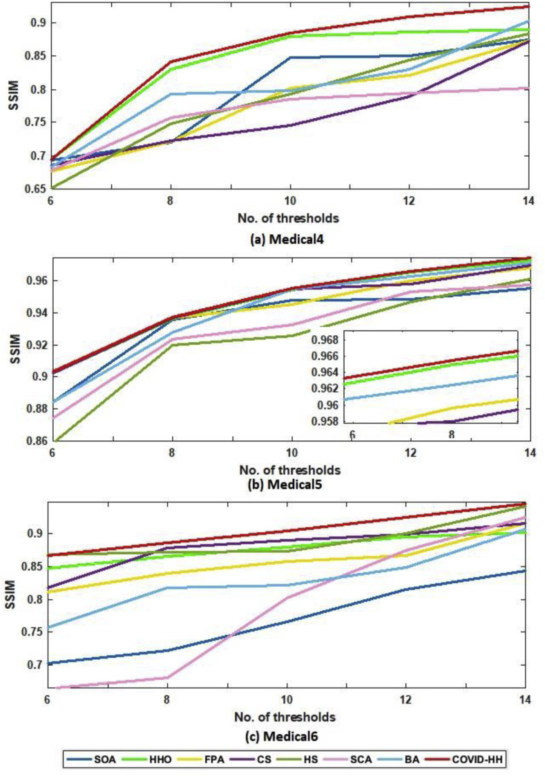 Fig. 12