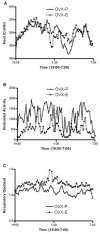 Fig.2