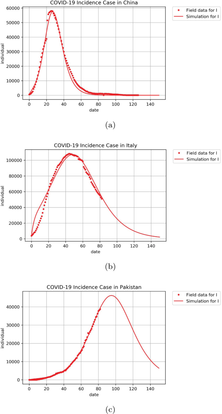 Fig. 15