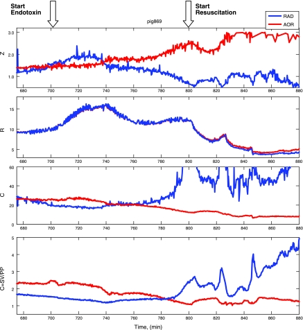 Fig. 3.