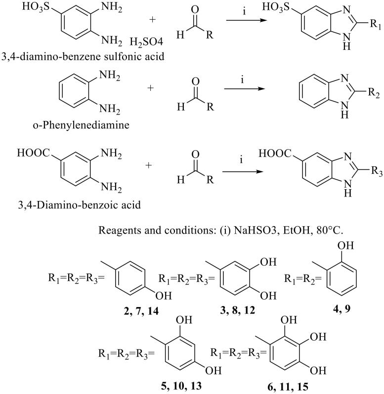 Scheme 1.