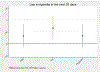 Figure 6: