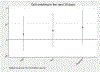 Figure 7:
