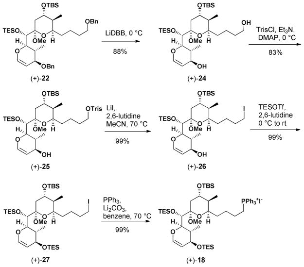 Scheme 2