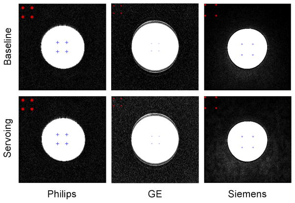 Fig. 8