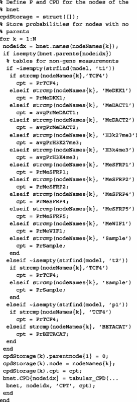 graphic file with name 13637_2016_44_Figo_HTML.gif