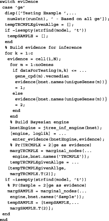 graphic file with name 13637_2016_44_Figr_HTML.gif