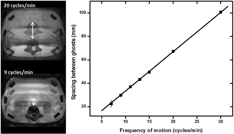 FIG. 8.