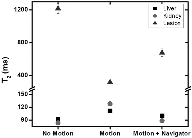 FIG. 10.