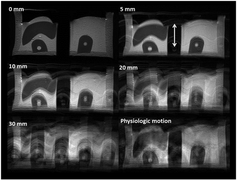 FIG. 7.