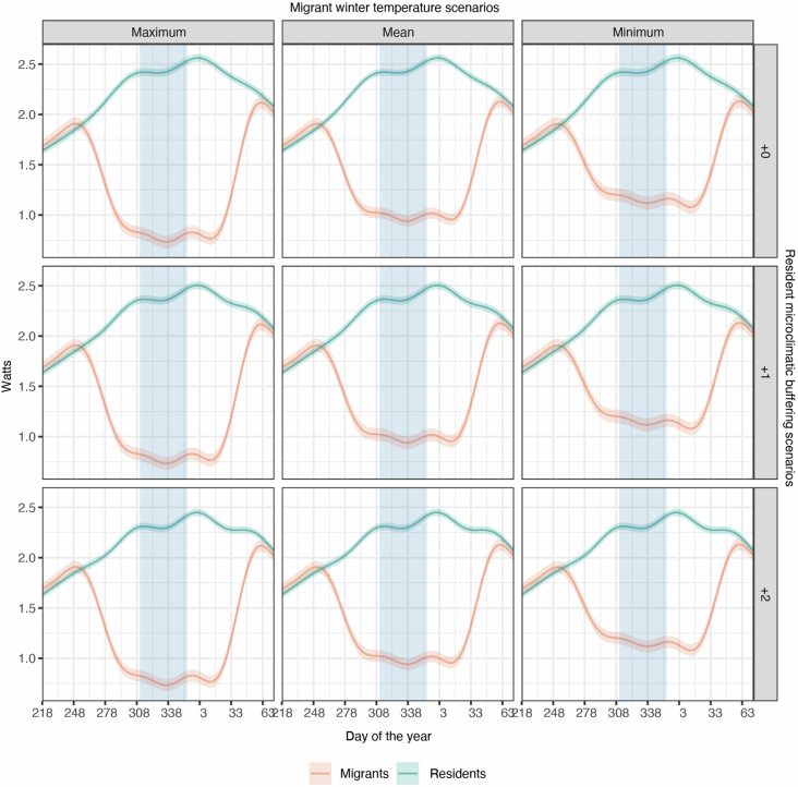 Extended Data Fig. 4