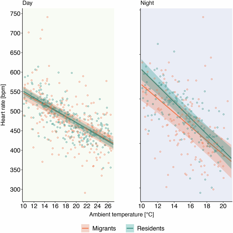 Extended Data Fig. 2