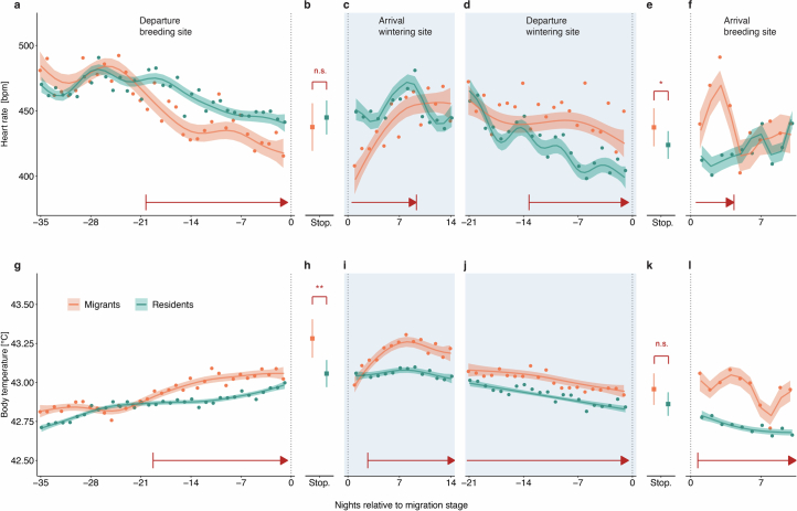 Extended Data Fig. 1