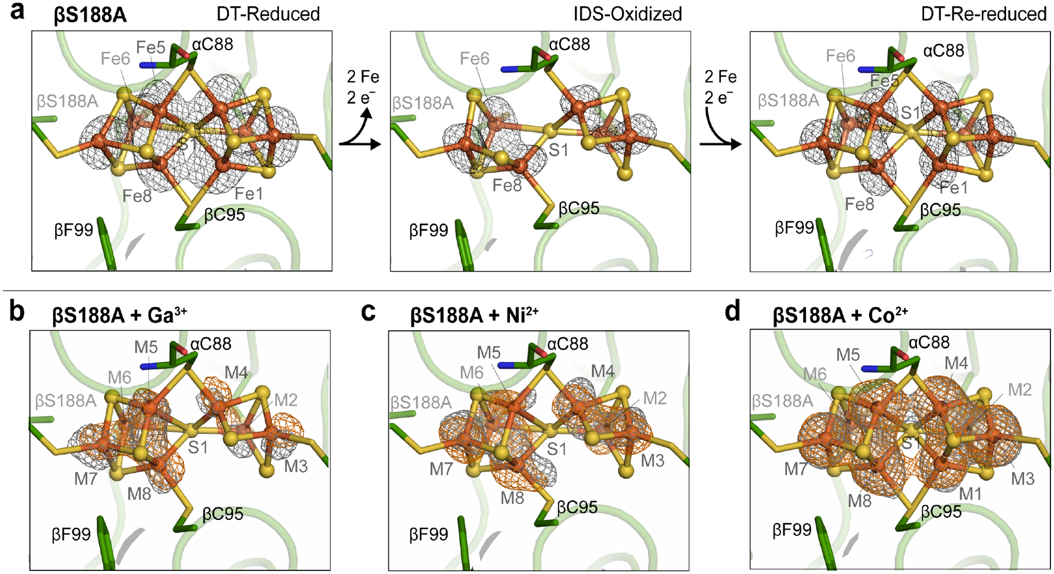 Figure 4.