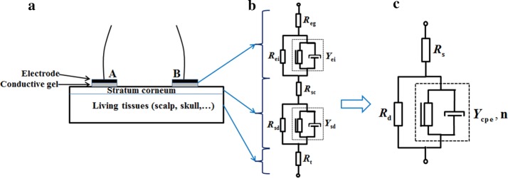 Fig. 9