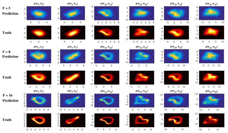 Figure 26