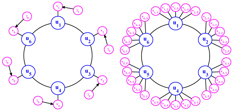 Figure 19